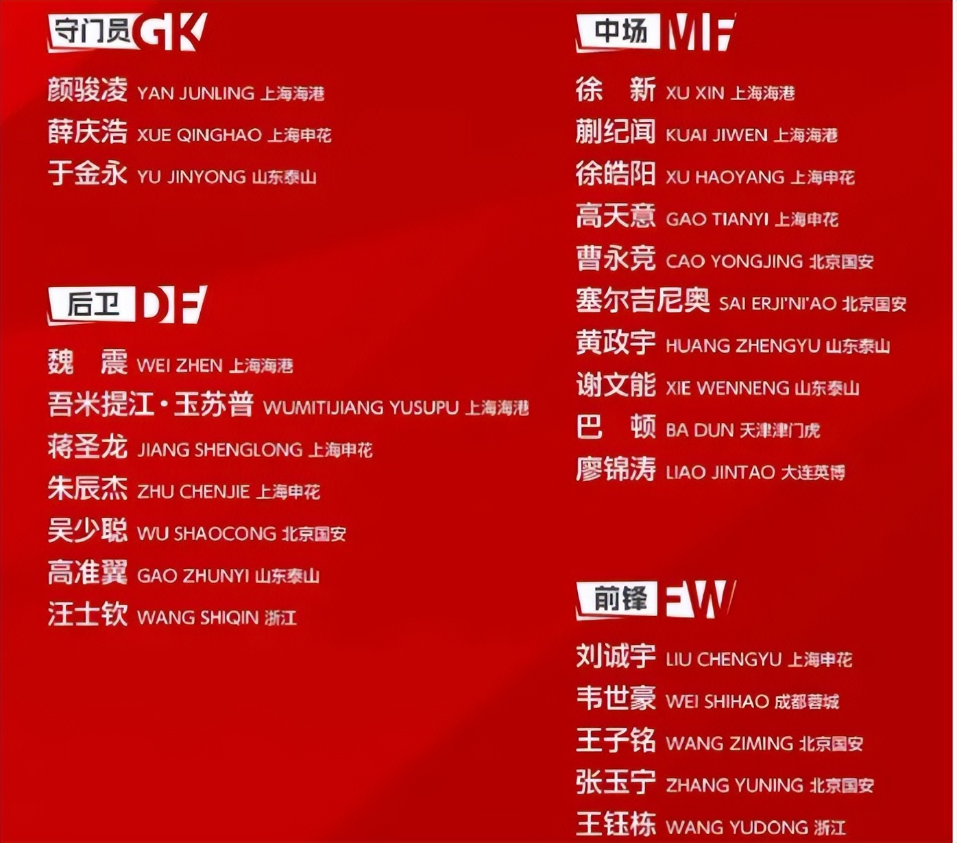 kaiyun官方网站-转会期成都蓉城调整名单以备NBA季后赛，回应争议环节打磨，目标明确，轮换策略成焦点的简单介绍