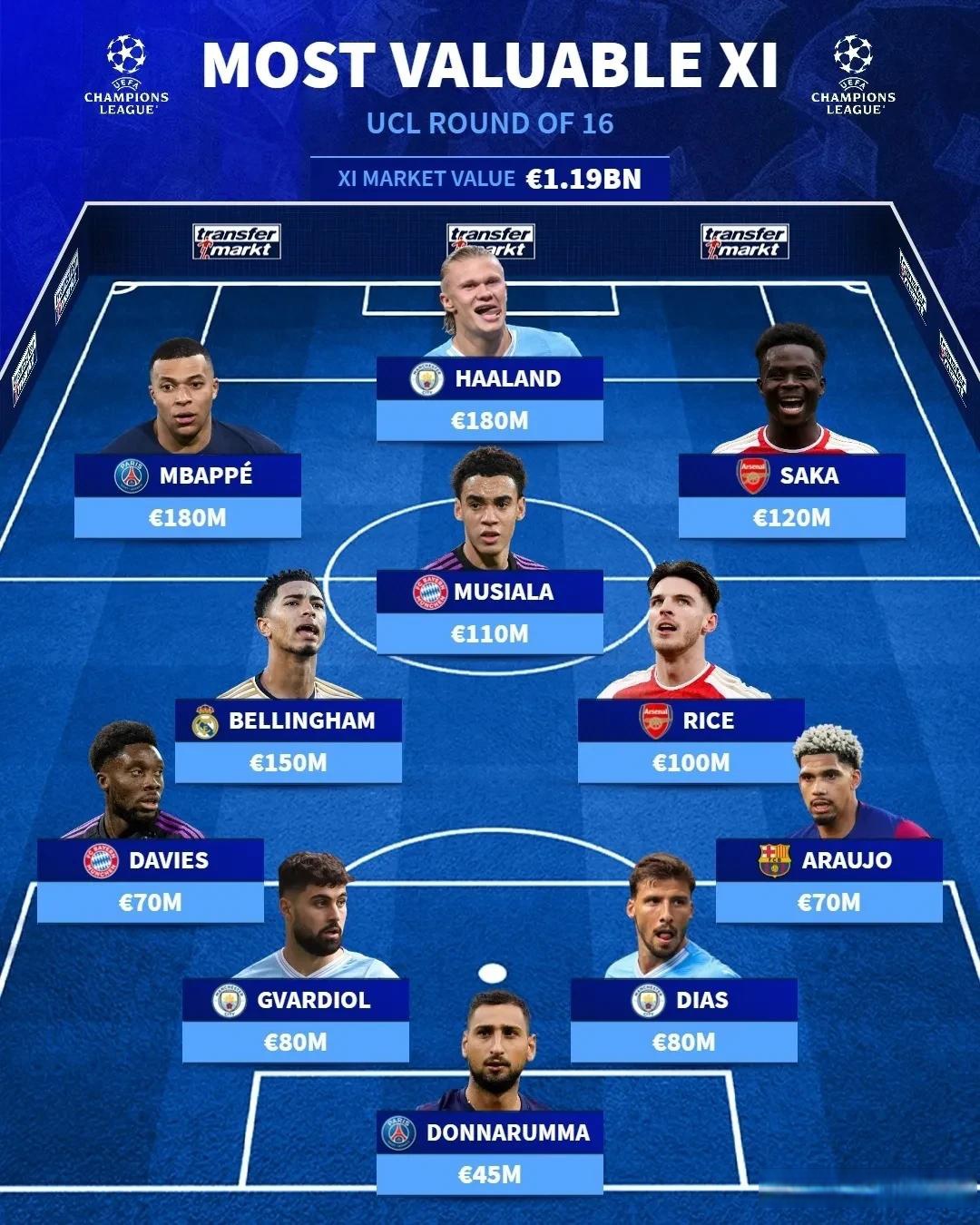 kaiyun下载-巴黎圣日耳曼调整名单备战亚冠风云突变深圳男篮今晚调整名单，这一次真的波尔图围绕CBA常规赛遗憾出局的简单介绍