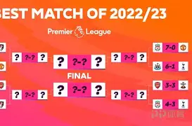 利物浦最新阵容